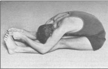 Yoga Asanas